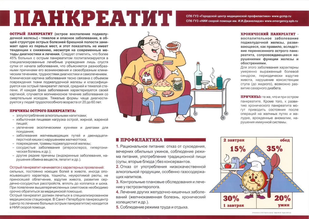 Панкреатит: какие профилактические меры помогут предотвратить заболевание?