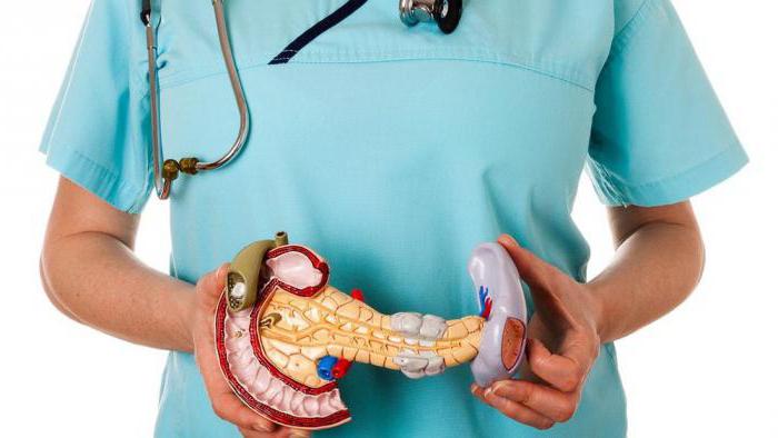aberrant pancreas