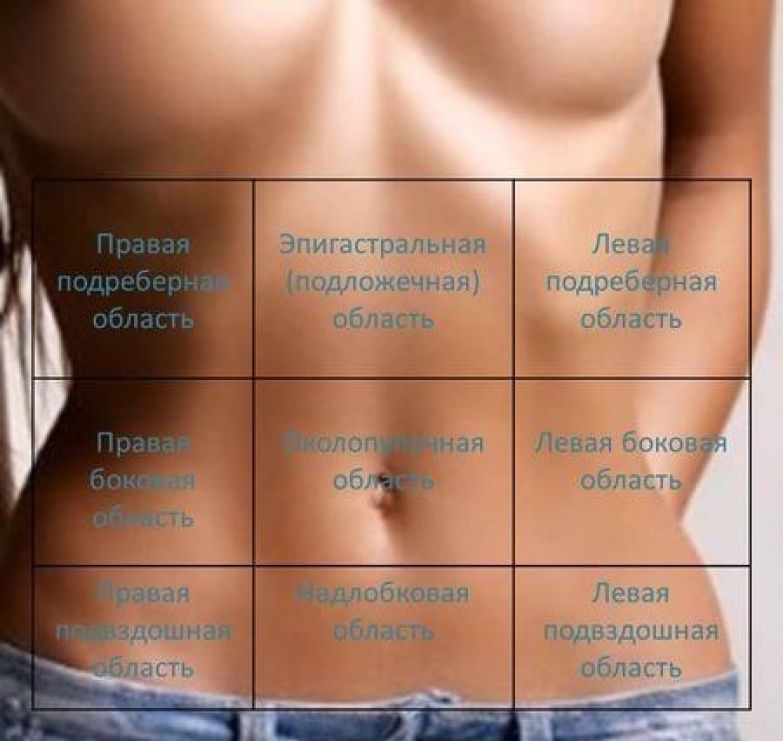 панкреатит приготовить котлеты из индейки на пару при панкреатите гарнир рецепт
